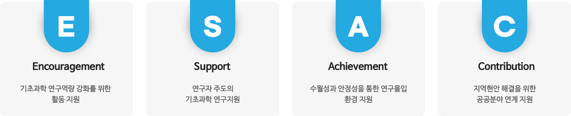 연구데이터 플랫폼